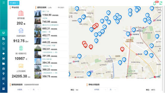 淺談安科瑞能源在線監(jiān)測(cè)系統(tǒng)在化工行業(yè)的設(shè)計(jì)與應(yīng)用4867.png