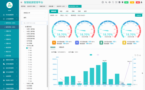 已過濾：節(jié)能背景下的高校宿舍用電現(xiàn)狀與智慧監(jiān)管平臺構(gòu)建探討4990.png