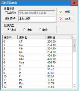 高速公路電力監(jiān)控系統(tǒng)維護(hù)實(shí)踐與探討3387.png
