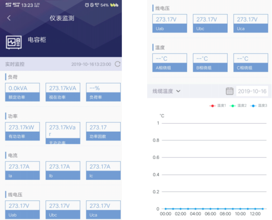高速公路電力監(jiān)控系統(tǒng)維護(hù)實(shí)踐與探討3962.png